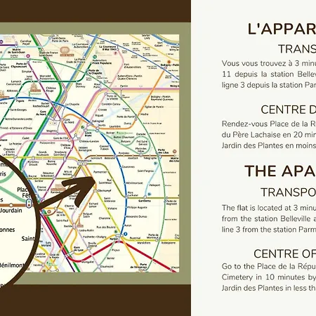 21.appart 4pers #oberkampf#belleville# Daire Paris